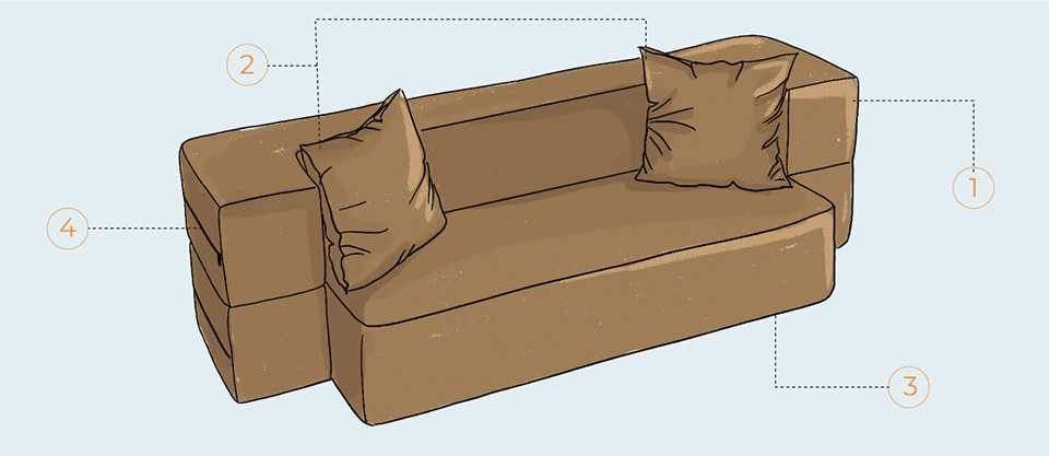 Zenzi Convertible Twin Sleeper Sofa Features 1